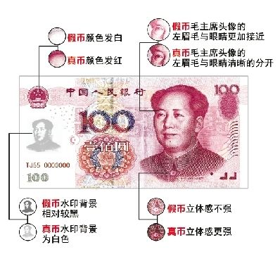 杭州出现新版假钞 教你几招识别法(图)_新闻中