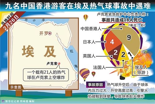 旅行社:只有六成杭州游客主动购买个人意外险