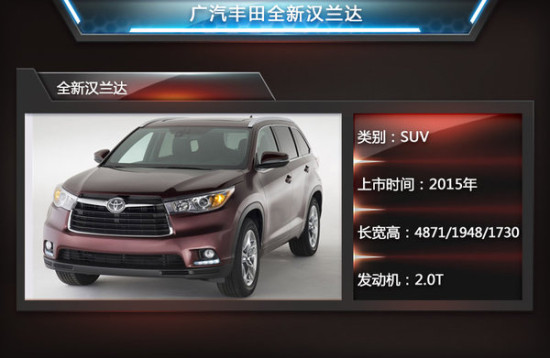 换代汉兰达明年推出 将搭载2.0T发动机_杭州车